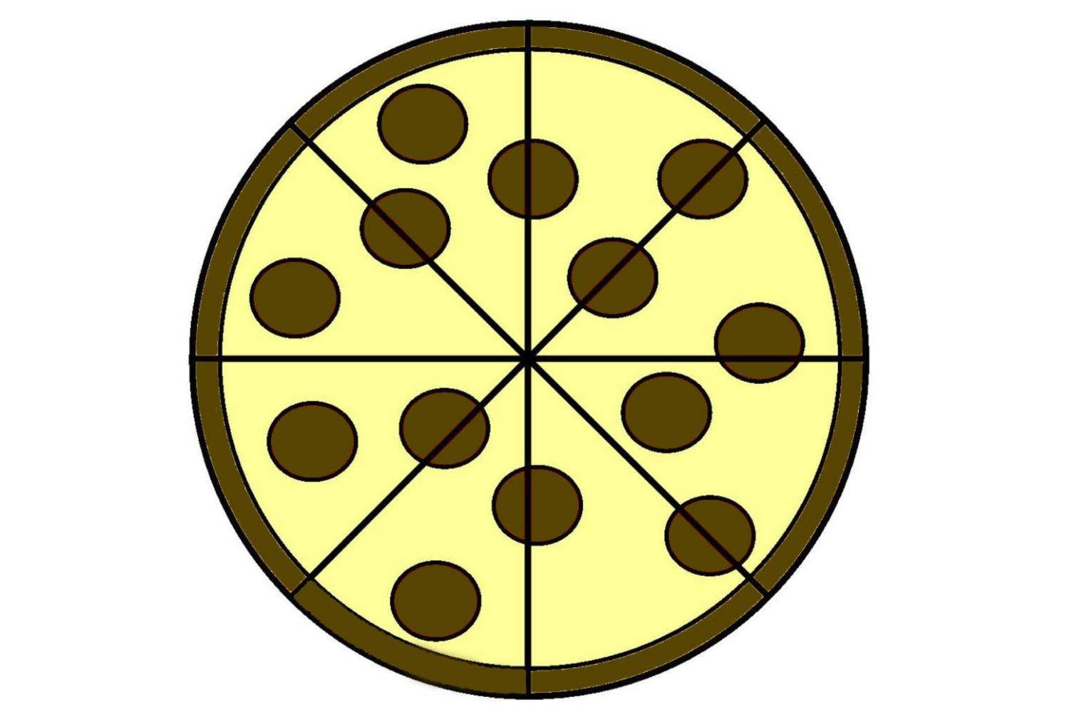 dividing-fractions-quiz