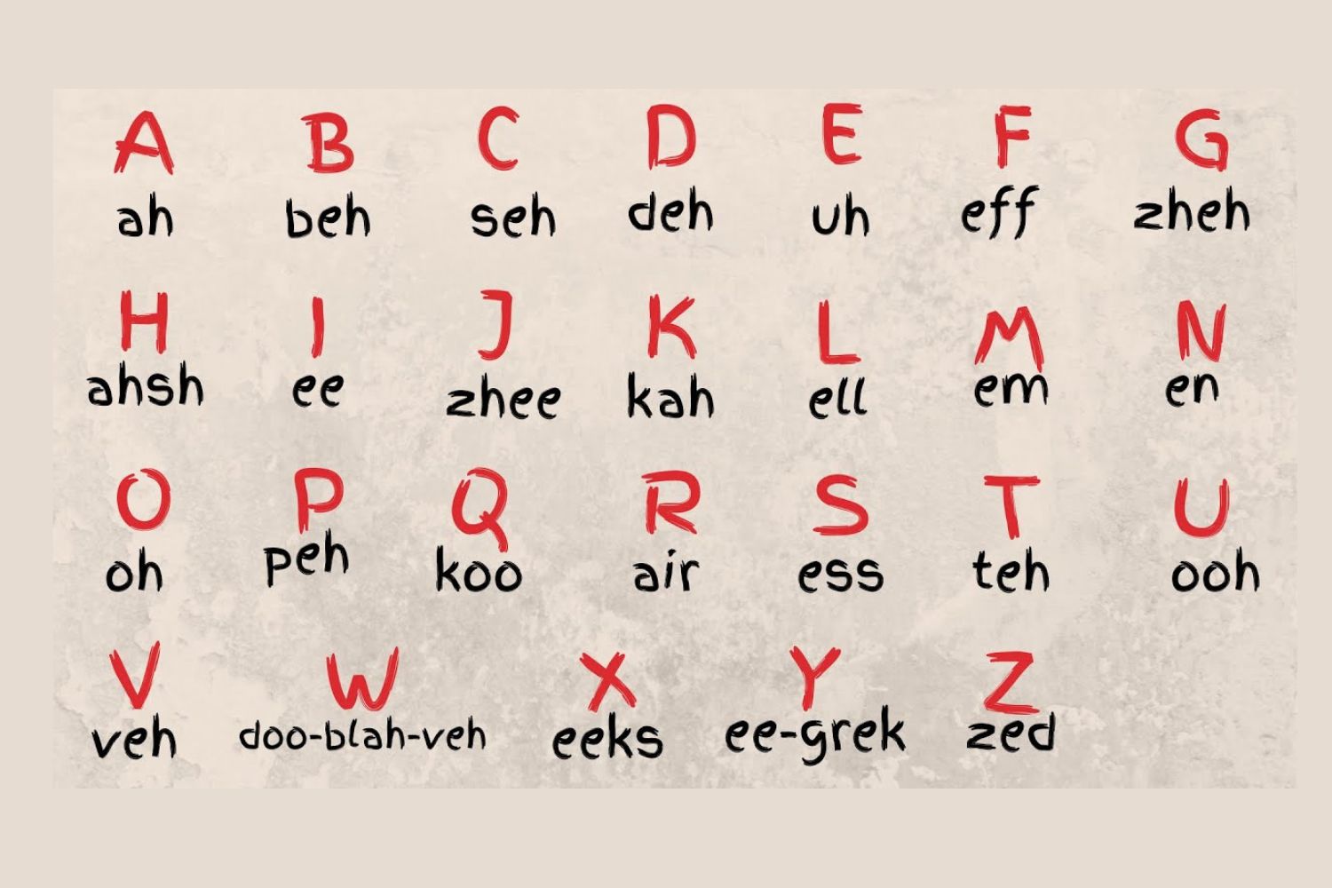 french-alphabet-quiz