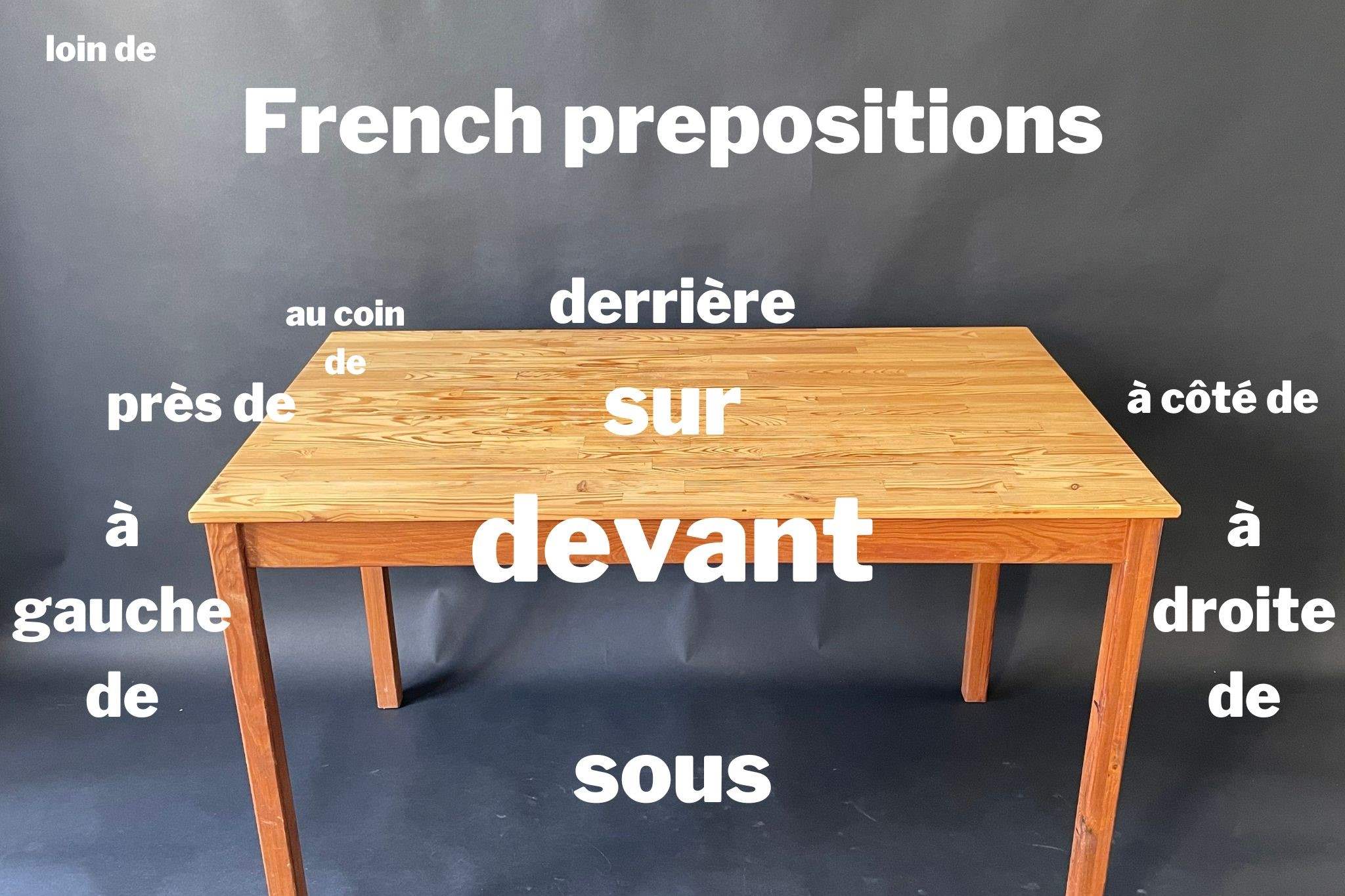 french-prepositions-quiz