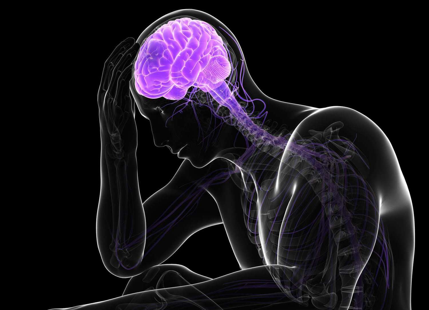 Increased ICP Quiz Quiz now