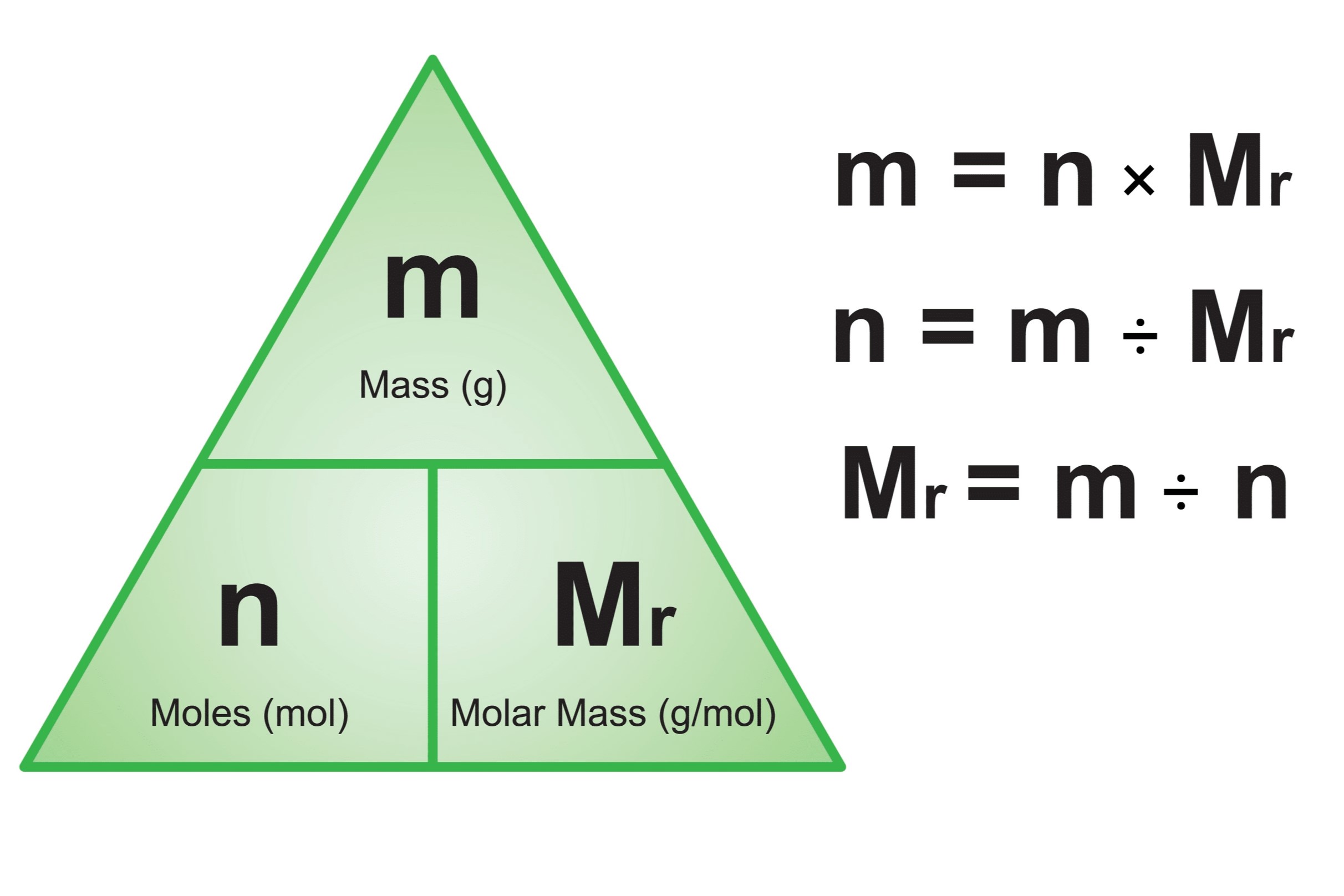 mole-number-relationships-quiz