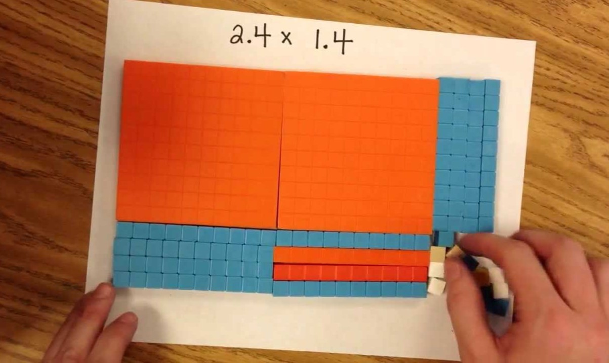 multiplying-decimals-quiz