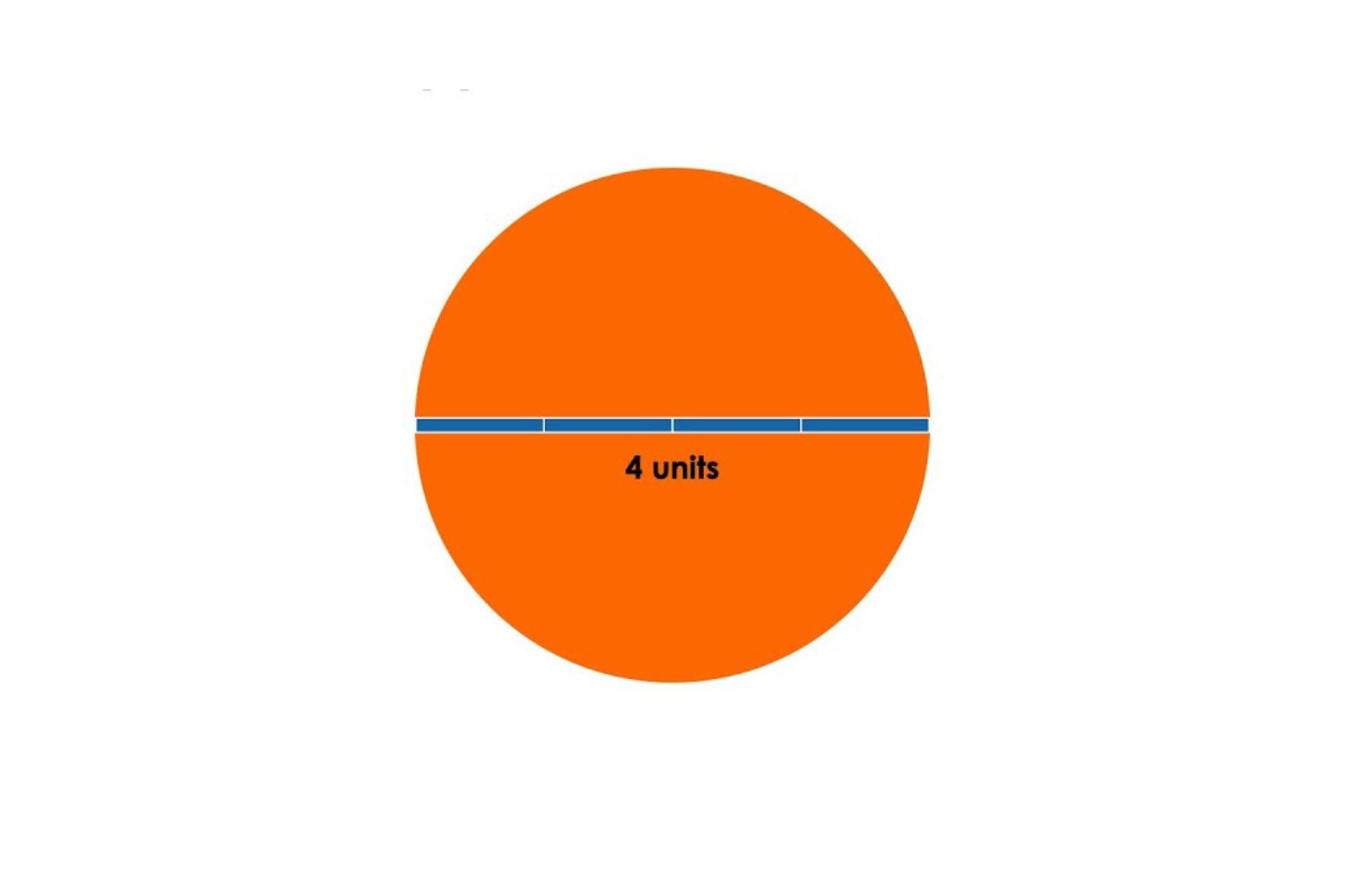 perimeter-circumference-and-area-quiz