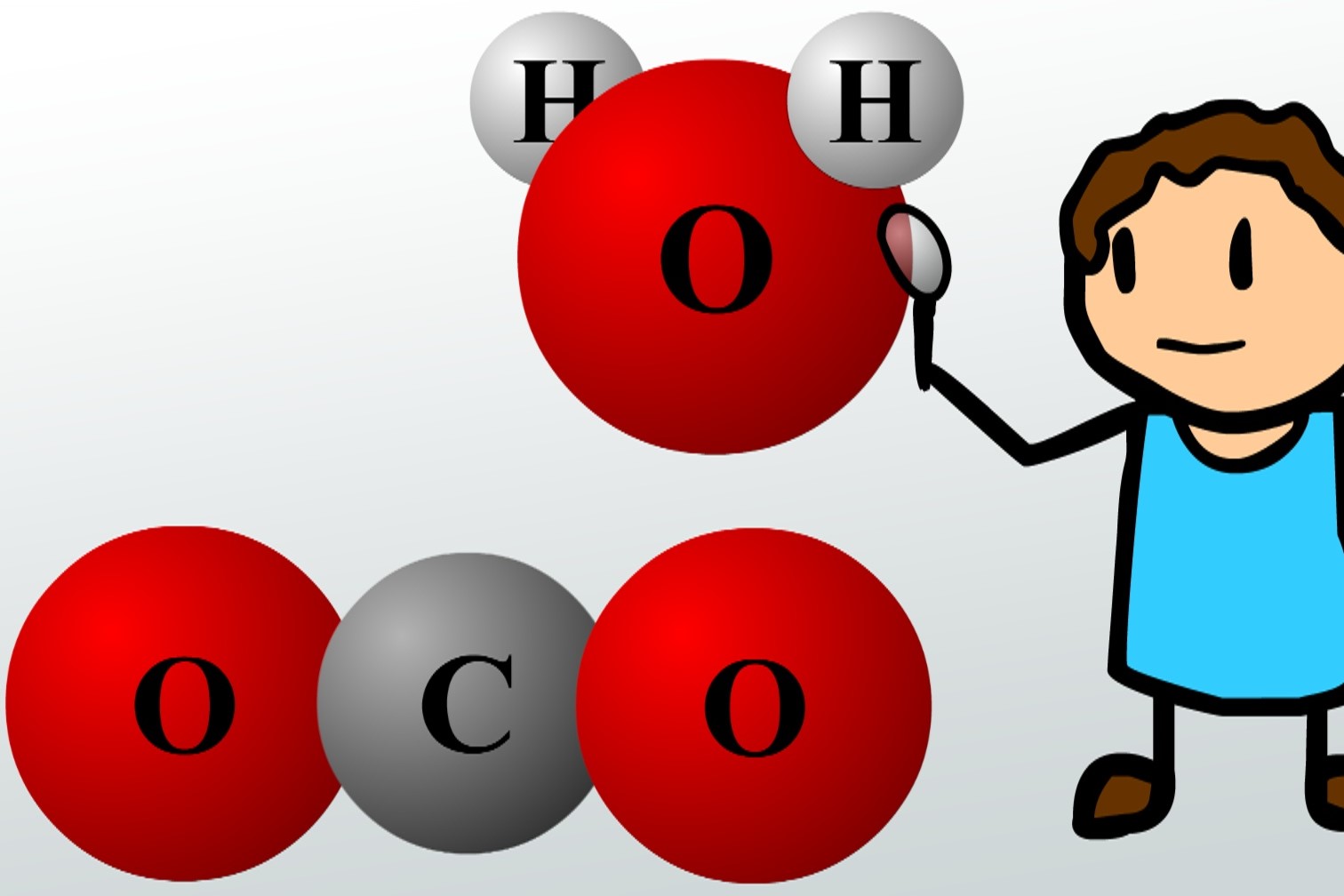 polar-covalent-bonds-quiz