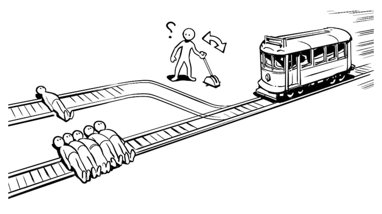 trolley-problem-quiz