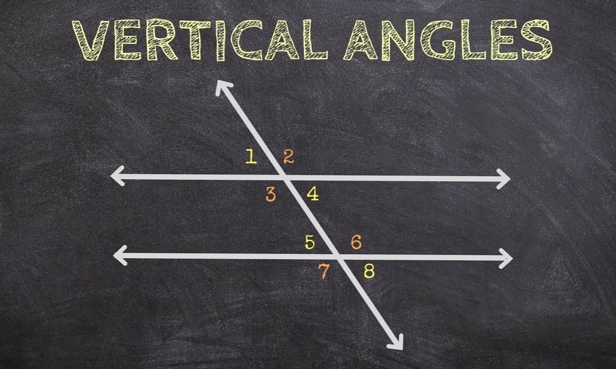 vertical-angle-relationships-quiz