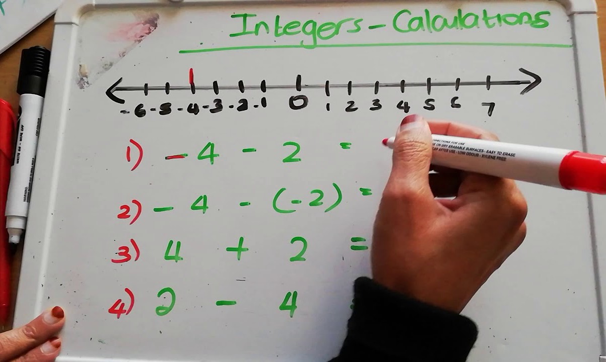 grade-7-integers-quiz