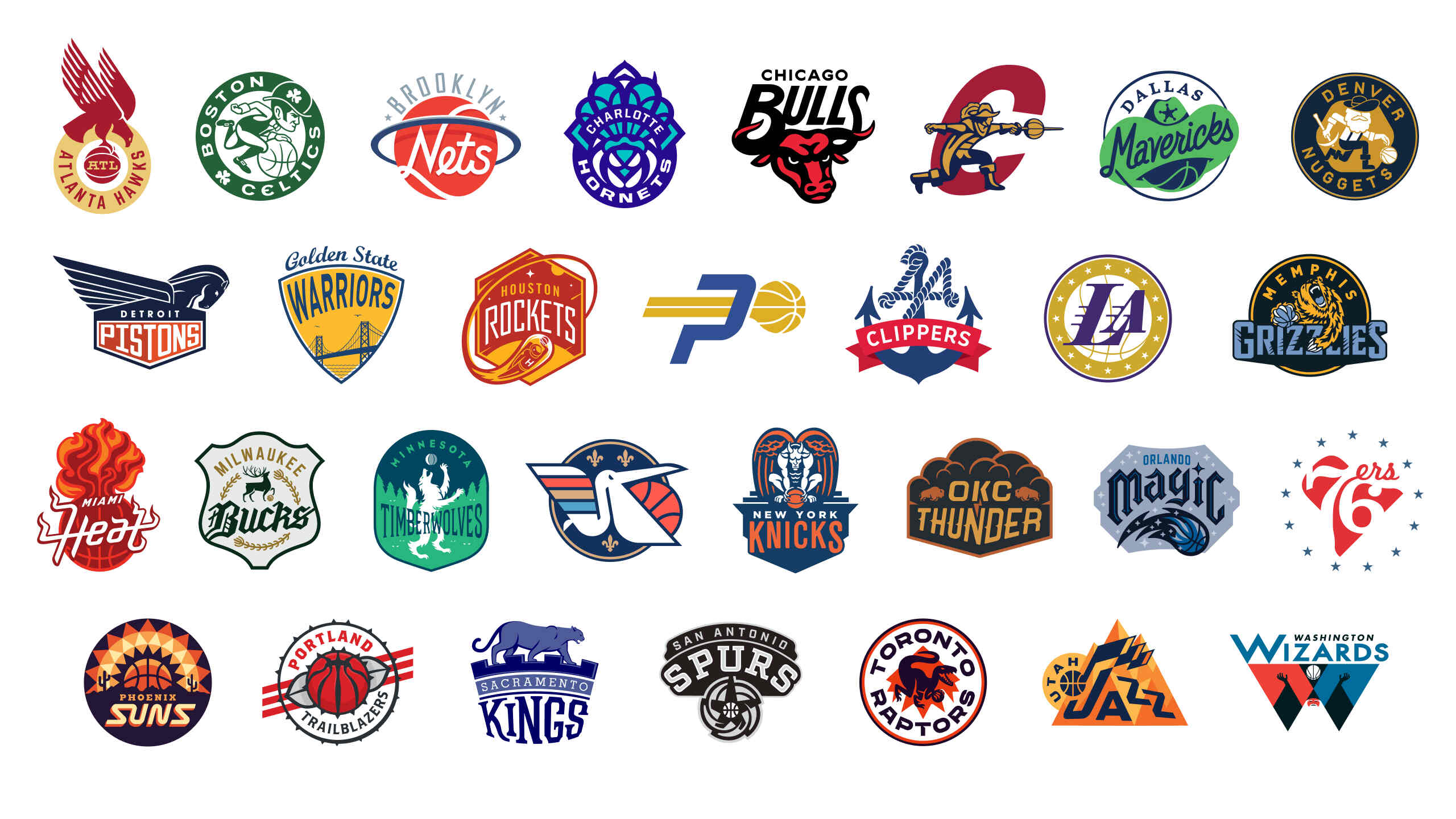 nba-logos-quiz